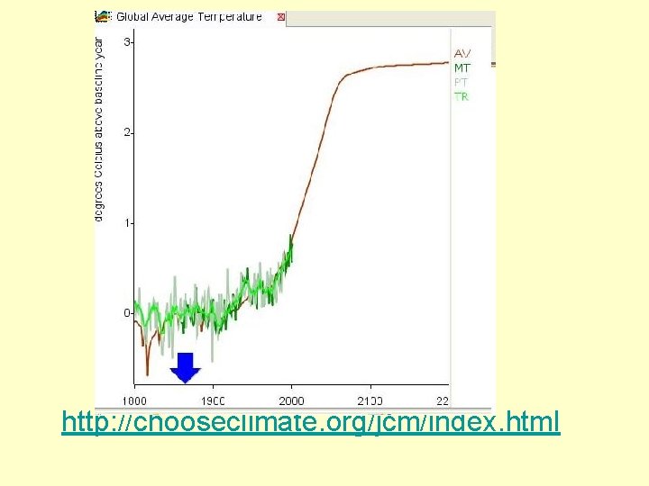 http: //chooseclimate. org/jcm/index. html 