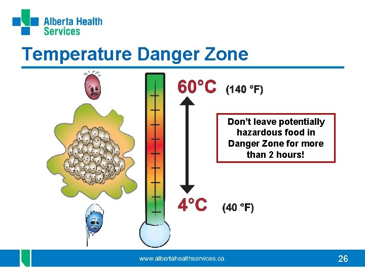 Temperature Danger Zone Don’t leave potentially hazardous food in Danger Zone for more than