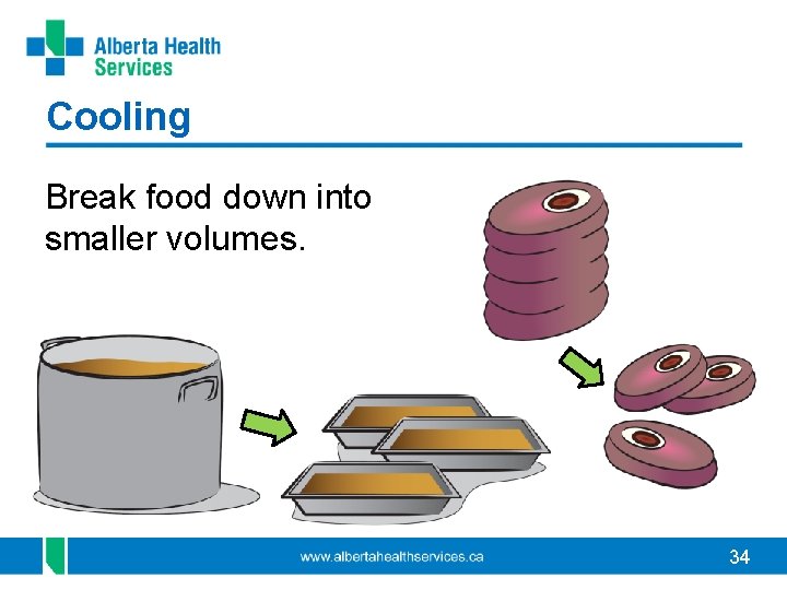 Cooling Break food down into smaller volumes. 34 