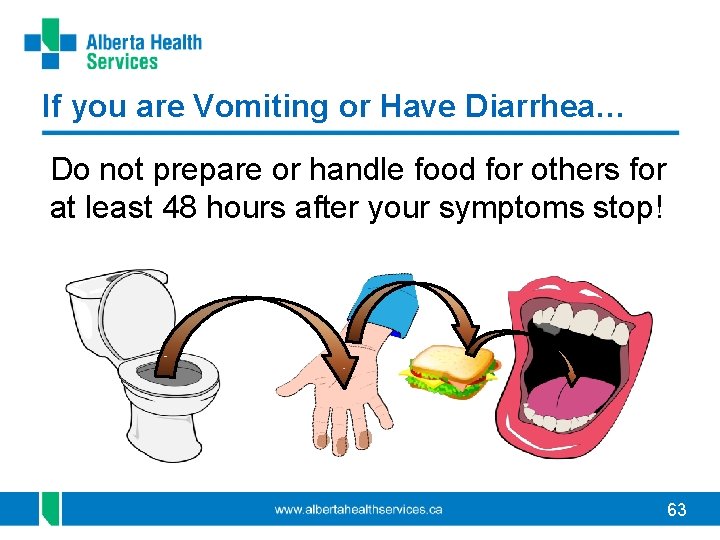 If you are Vomiting or Have Diarrhea… Do not prepare or handle food for