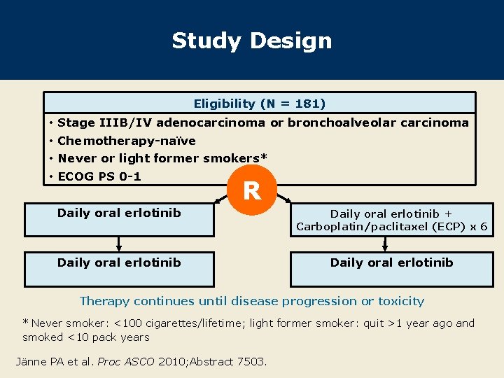 Study Design Eligibility (N = 181) • • Stage IIIB/IV adenocarcinoma or bronchoalveolar carcinoma