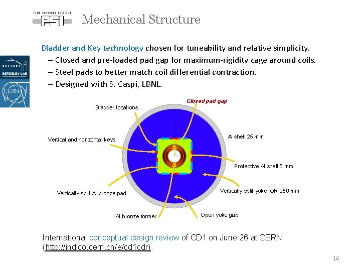 Mechanical Structure Bladder and Key technology chosen for tuneability and relative simplicity. - Closed