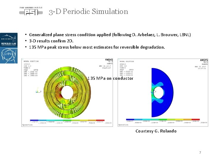 3 -D Periodic Simulation • Generalized plane stress condition applied (following D. Arbelaez, L.