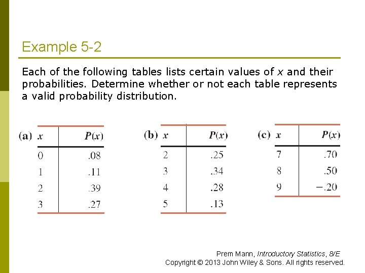 Example 5 -2 Each of the following tables lists certain values of x and