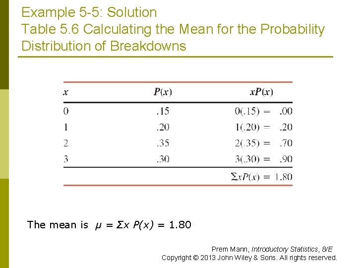 Example 5 -5: Solution Table 5. 6 Calculating the Mean for the Probability Distribution