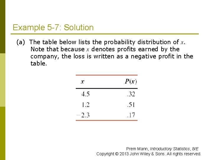 Example 5 -7: Solution (a) The table below lists the probability distribution of x.