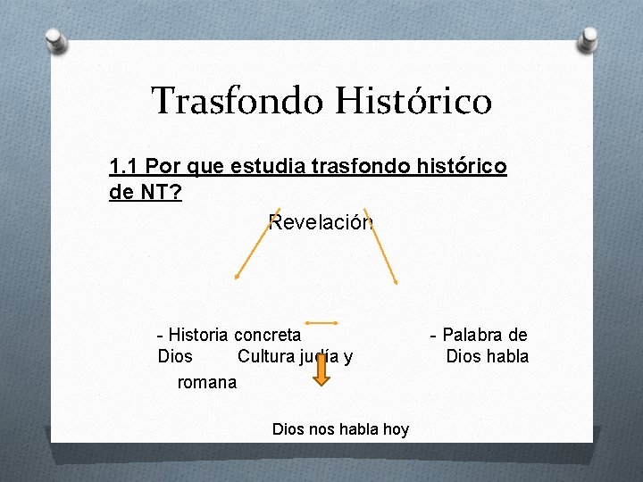 Trasfondo Histórico 1. 1 Por que estudia trasfondo histórico de NT? Revelación - Historia