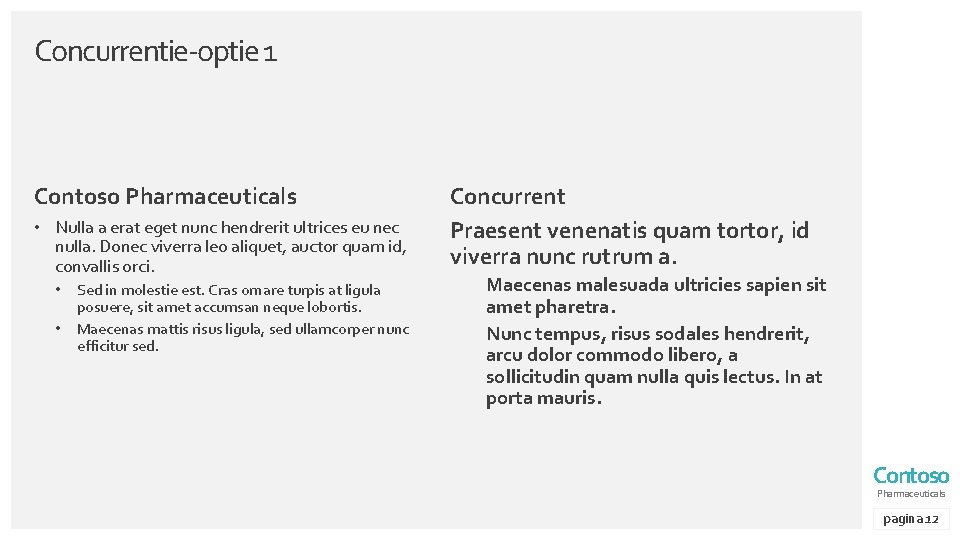 Concurrentie-optie 1 Contoso Pharmaceuticals • Nulla a erat eget nunc hendrerit ultrices eu nec