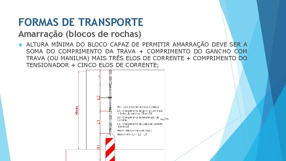 FORMAS DE TRANSPORTE Amarração (blocos de rochas) ALTURA MÍNIMA DO BLOCO CAPAZ DE PERMITIR