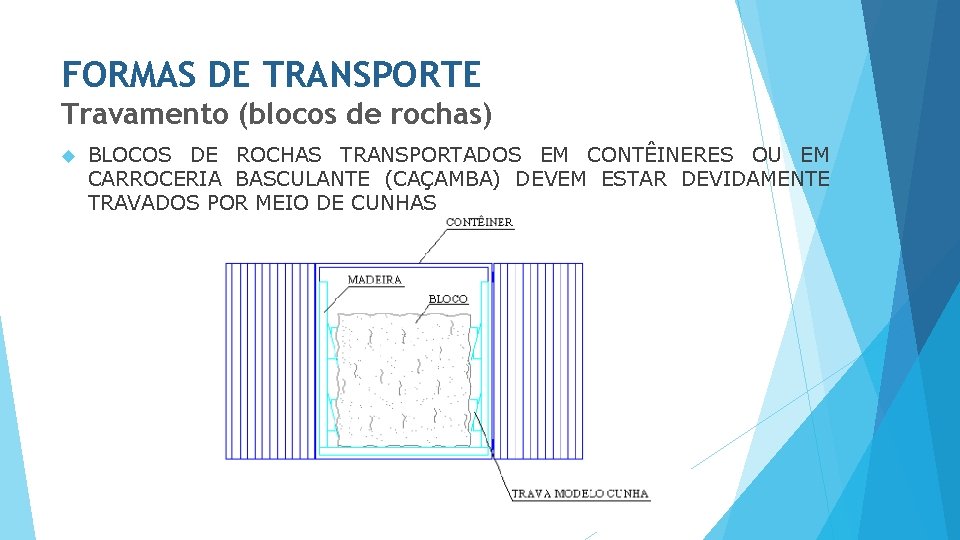 FORMAS DE TRANSPORTE Travamento (blocos de rochas) BLOCOS DE ROCHAS TRANSPORTADOS EM CONTÊINERES OU