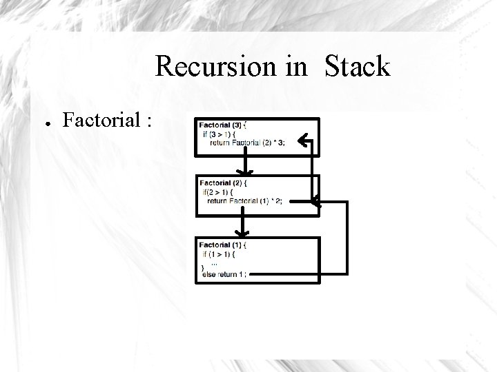 Recursion in Stack ● Factorial : 