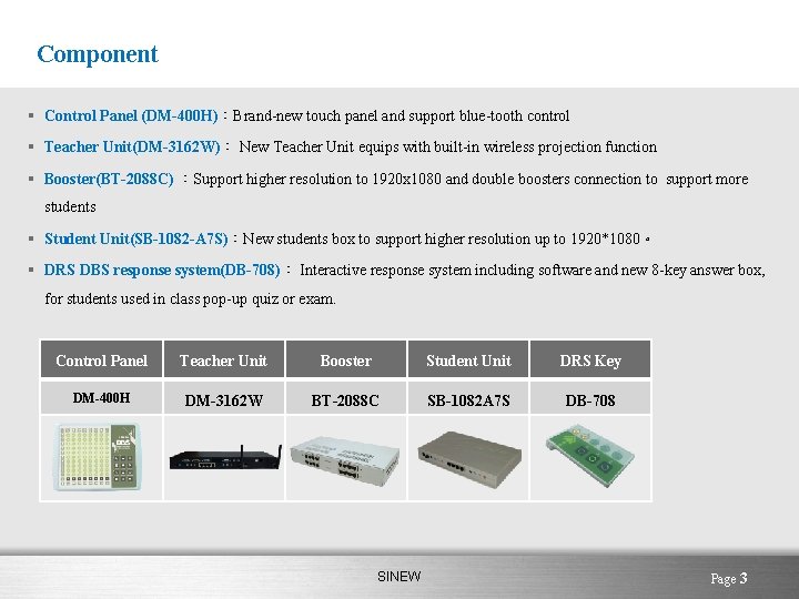 Component § Control Panel (DM-400 H)：Brand-new touch panel and support blue-tooth control § Teacher