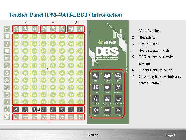 Teacher Panel (DM-400 H-EBBT) Introduction 6 7 5 1. Main function 2. Students ID