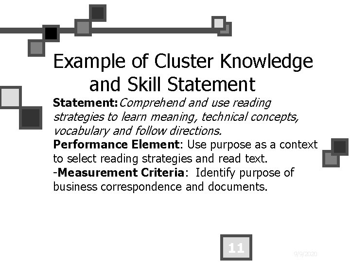 Example of Cluster Knowledge and Skill Statement: Comprehend and use reading strategies to learn