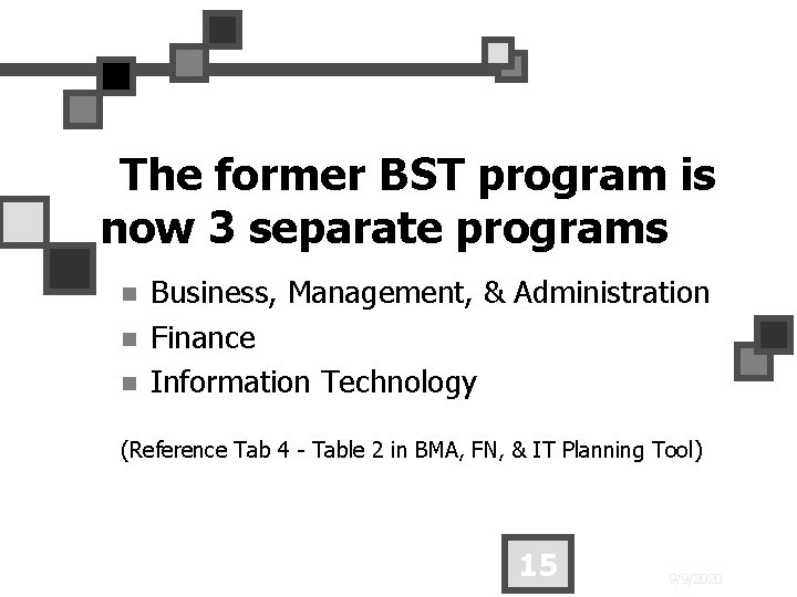 The former BST program is now 3 separate programs n n n Business, Management,