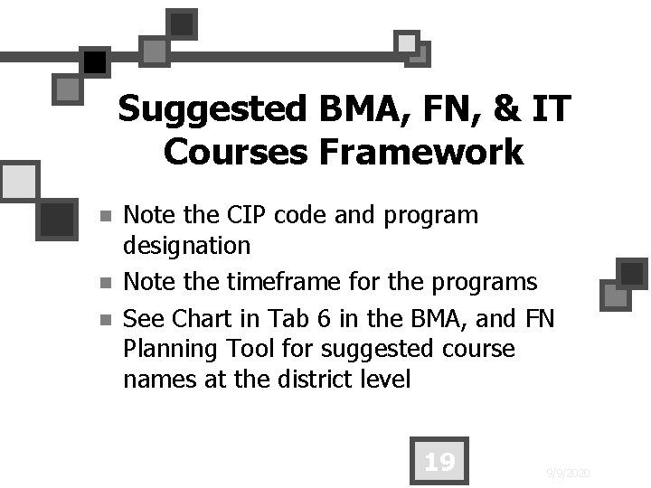 Suggested BMA, FN, & IT Courses Framework n n n Note the CIP code