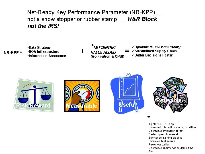 Net-Ready Key Performance Parameter (NR-KPP). . … not a show stopper or rubber stamp