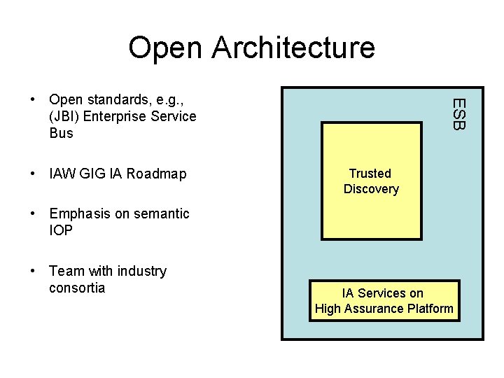 Open Architecture • IAW GIG IA Roadmap ESB • Open standards, e. g. ,