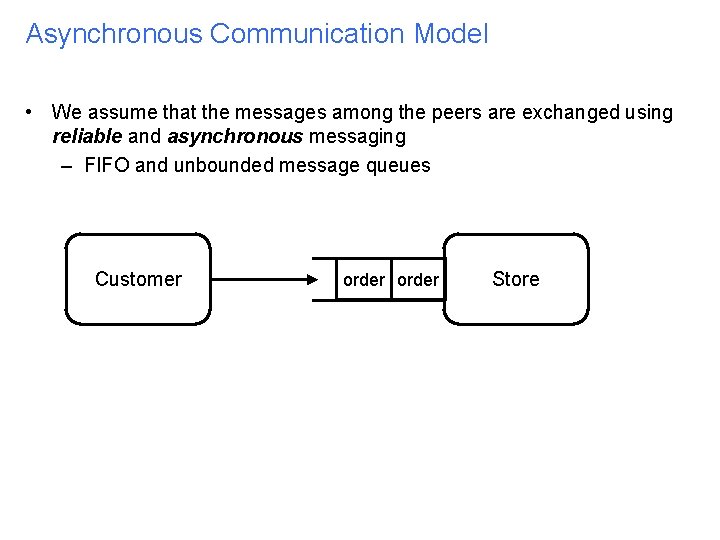 Asynchronous Communication Model • We assume that the messages among the peers are exchanged