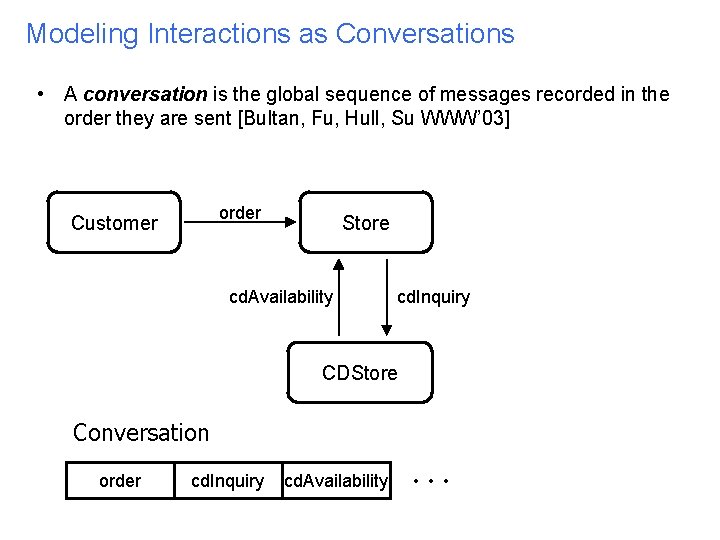 Modeling Interactions as Conversations • A conversation is the global sequence of messages recorded