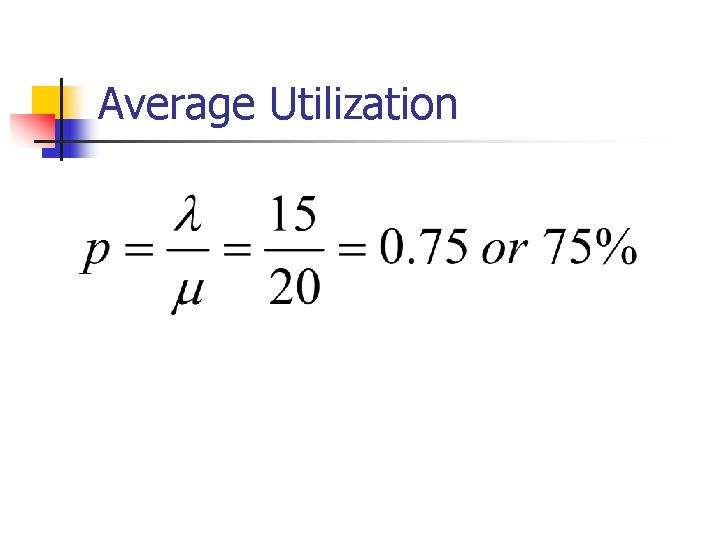 Average Utilization 