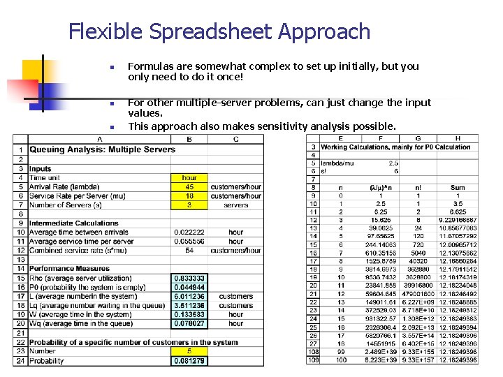 Flexible Spreadsheet Approach n n n Formulas are somewhat complex to set up initially,