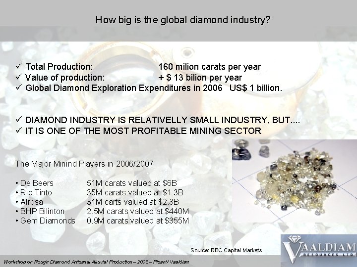 How big is the global diamond industry? ü Total Production: 160 milion carats per