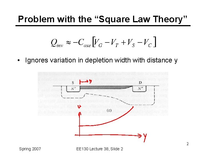 Problem with the “Square Law Theory” • Ignores variation in depletion width with distance