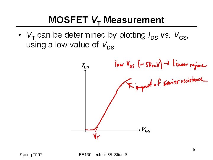 MOSFET VT Measurement • VT can be determined by plotting IDS vs. VGS, using