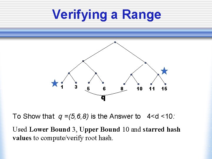 Verifying a Range 1 3 5 6 8 10 11 15 q To Show