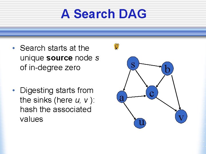 A Search DAG • Search starts at the unique source node s of in-degree