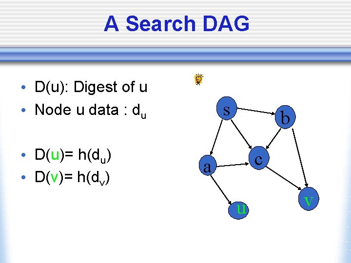 A Search DAG • D(u): Digest of u • Node u data : du