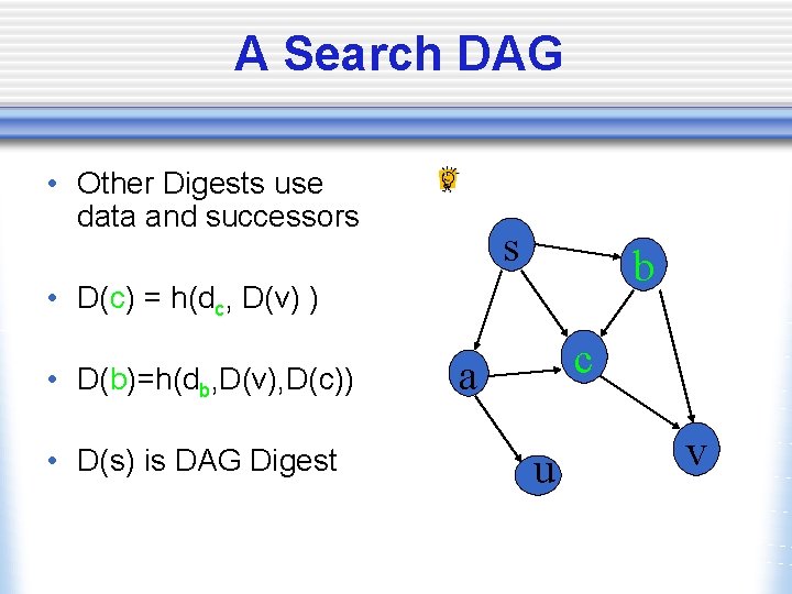 A Search DAG • Other Digests use data and successors s b • D(c)