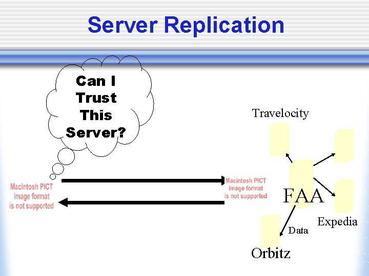 Server Replication Can I Trust This Server? Travelocity FAA Data Orbitz Expedia 