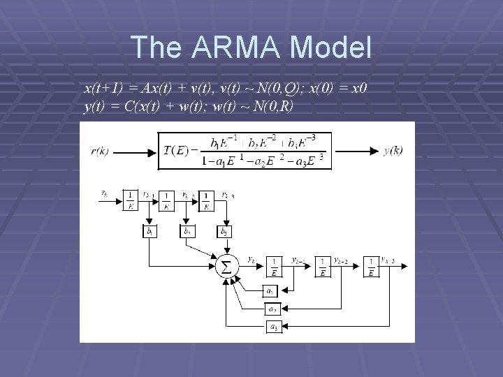 The ARMA Model x(t+1) = Ax(t) + v(t), v(t) ~ N(0, Q); x(0) =