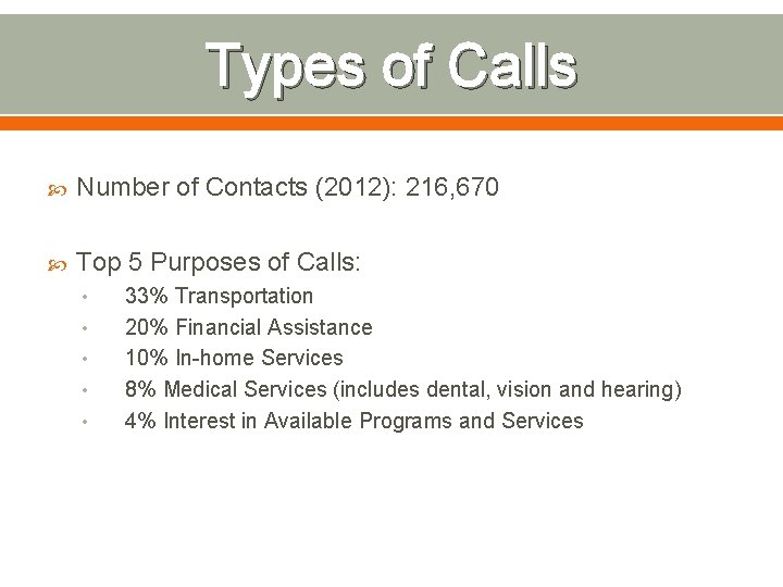 Types of Calls Number of Contacts (2012): 216, 670 Top 5 Purposes of Calls: