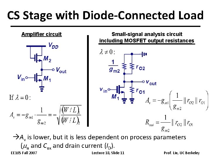 CS Stage with Diode-Connected Load Amplifier circuit Small-signal analysis circuit including MOSFET output resistances