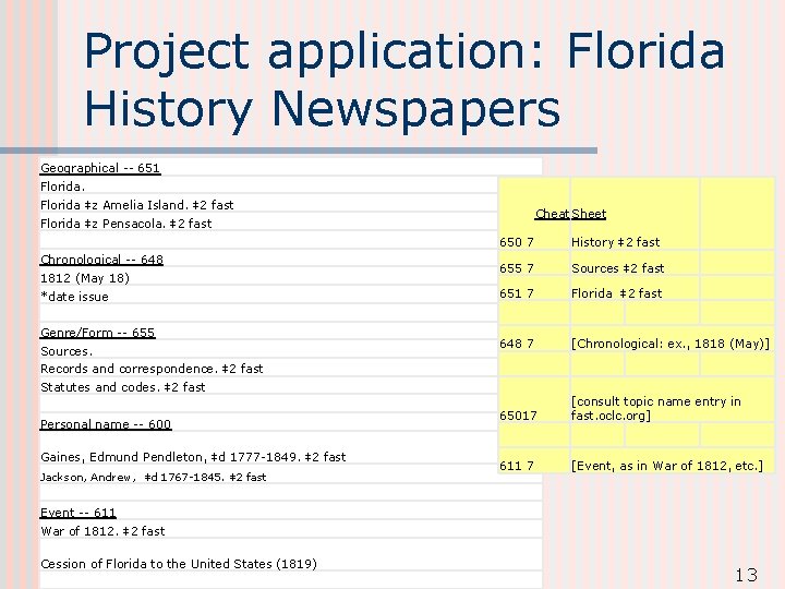 Project application: Florida History Newspapers Geographical -- 651 Florida ǂz Amelia Island. ǂ2 fast