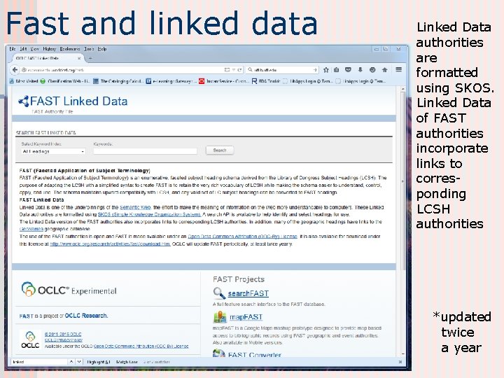 Fast and linked data Linked Data authorities are formatted using SKOS. Linked Data of