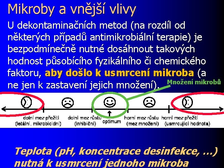 Mikroby a vnější vlivy U dekontaminačních metod (na rozdíl od některých případů antimikrobiální terapie)