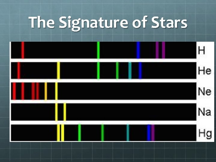 The Signature of Stars 