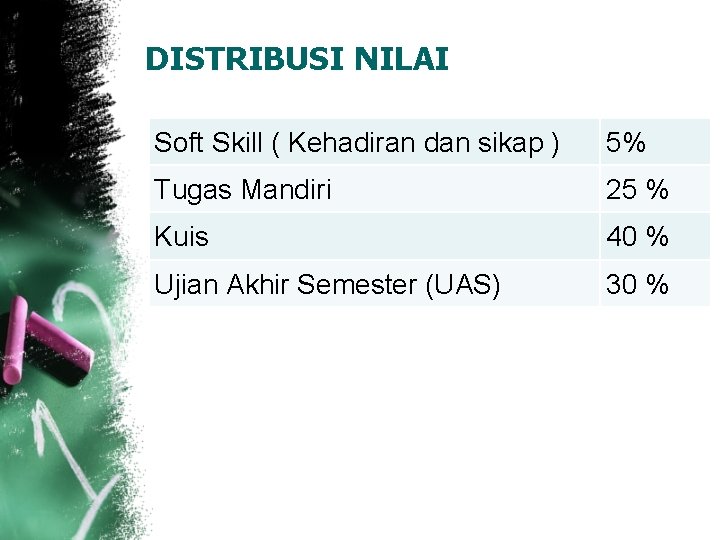 DISTRIBUSI NILAI Soft Skill ( Kehadiran dan sikap ) 5% Tugas Mandiri 25 %