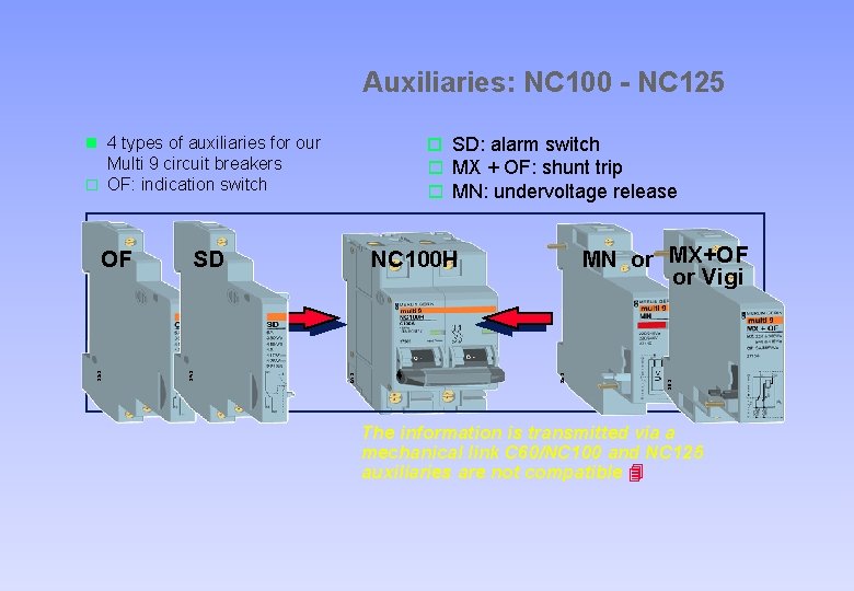 Auxiliaries: NC 100 - NC 125 n 4 types of auxiliaries for our o