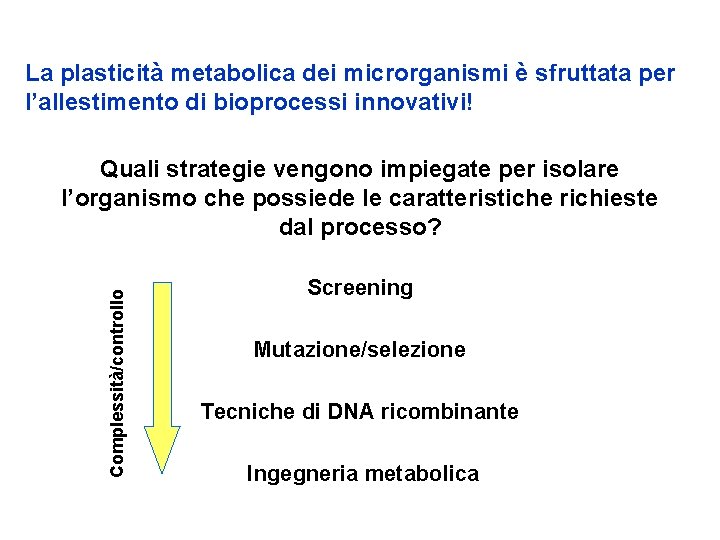 La plasticità metabolica dei microrganismi è sfruttata per l’allestimento di bioprocessi innovativi! Complessità/controllo Quali