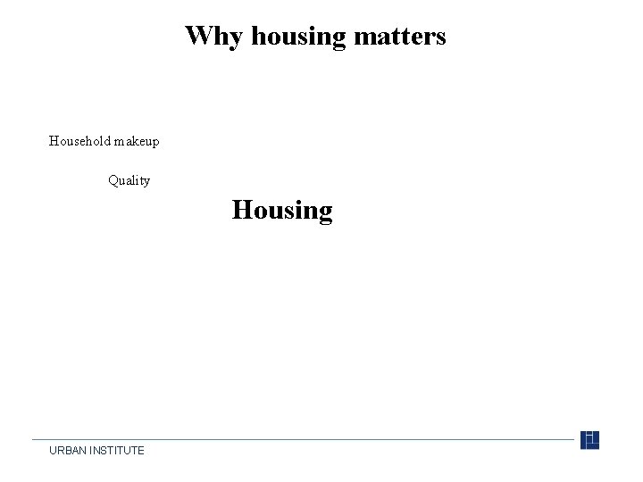 Why housing matters Household makeup Quality Housing URBAN INSTITUTE 