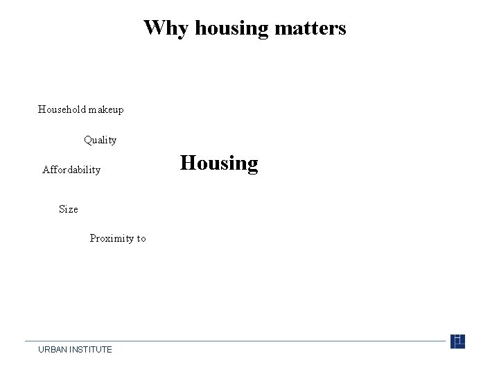 Why housing matters Household makeup Quality Affordability Size Proximity to URBAN INSTITUTE Housing 