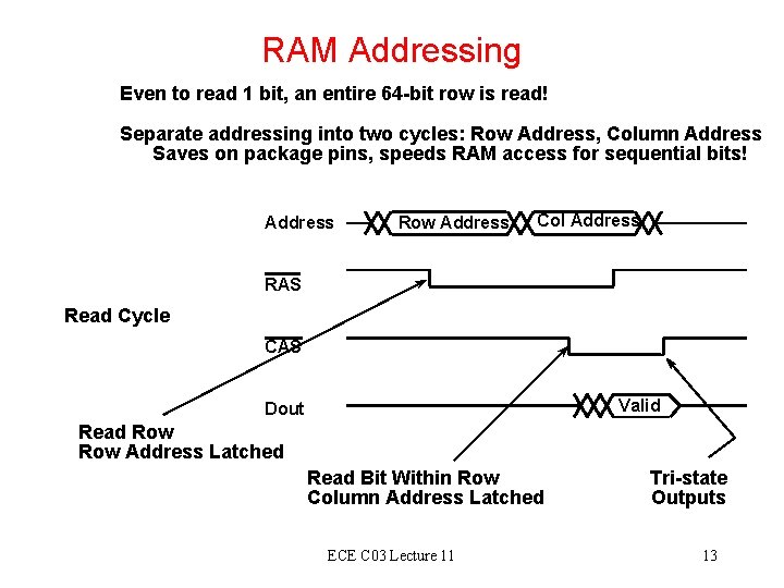 RAM Addressing Even to read 1 bit, an entire 64 -bit row is read!