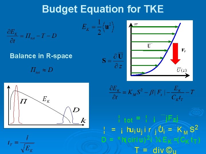 Budget Equation for TKE Balance in R-space 