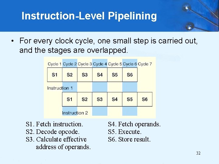 Instruction-Level Pipelining • For every clock cycle, one small step is carried out, and