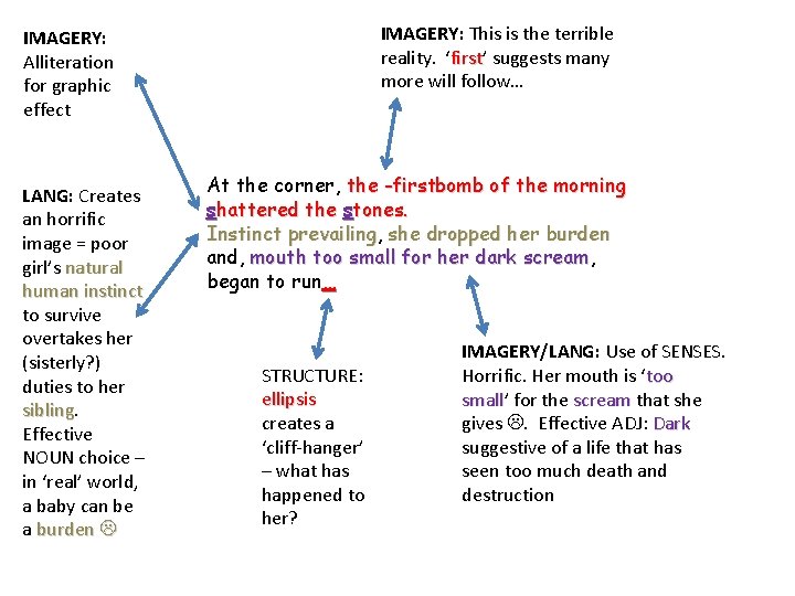 IMAGERY: This is the terrible reality. ‘first’ first suggests many more will follow… IMAGERY: IMAGERY: This is the terrible reality. ‘first’ first suggests many more will follow… IMAGERY:
